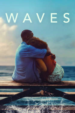 Poster - Waves